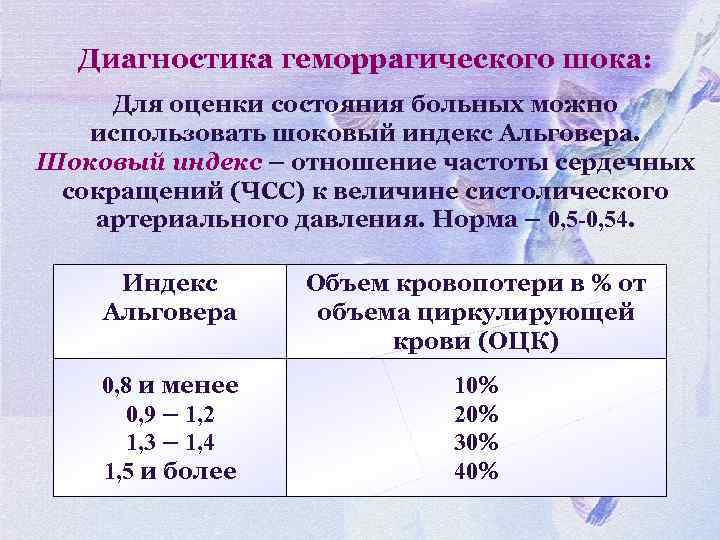 Диагностика геморрагического шока: Для оценки состояния больных можно использовать шоковый индекс Альговера. Шоковый индекс