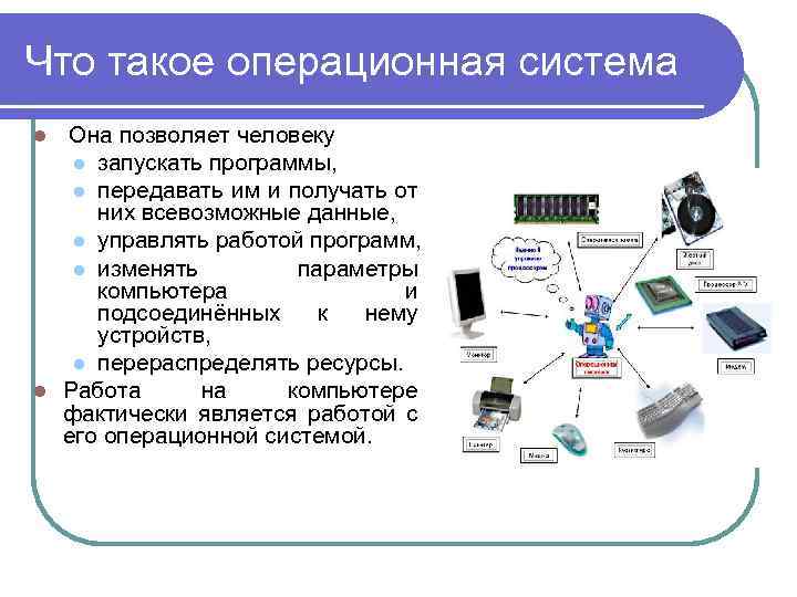 Проект по теме операционные системы