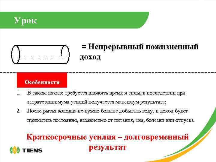 Урок ＝Непрерывный пожизненный доход Особенности 1. В самом начале требуется вложить время и силы,