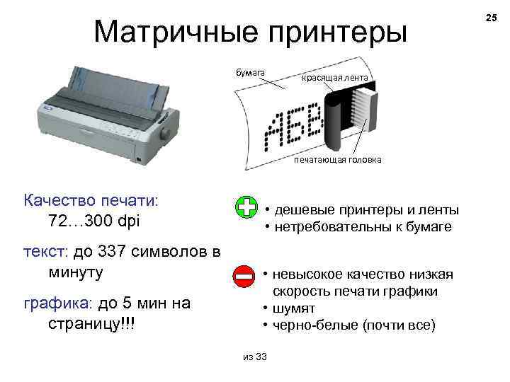 Матричные принтеры бумага красящая лента печатающая головка Качество печати: 72… 300 dpi текст: до