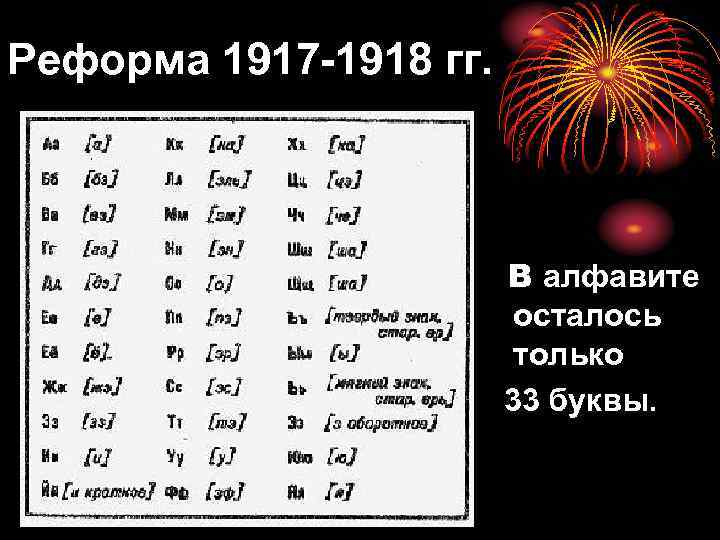 Реформа 1917 -1918 гг. В алфавите осталось только 33 буквы. 