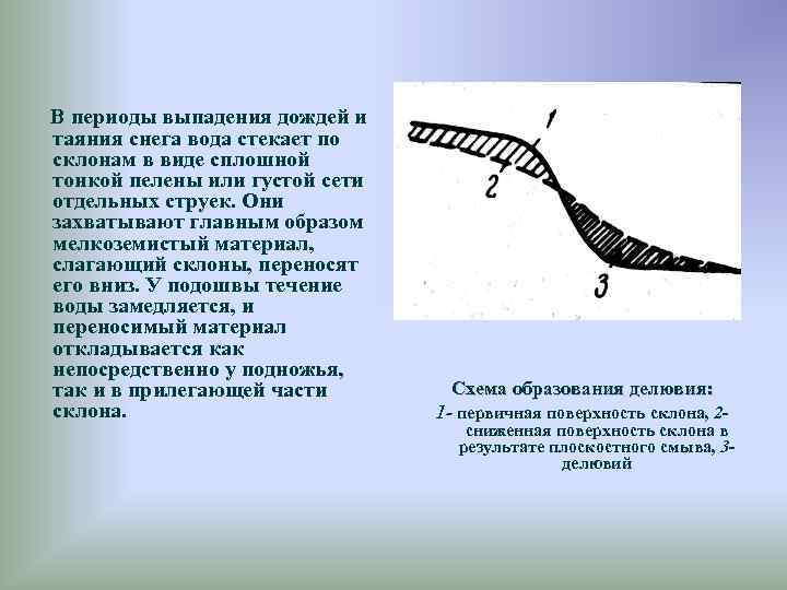 В периоды выпадения дождей и таяния снега вода стекает по склонам в виде сплошной