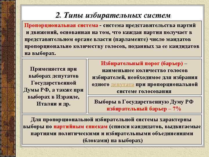 2. Типы избирательных систем Пропорциональная система - система представительства партий и движений, основанная на