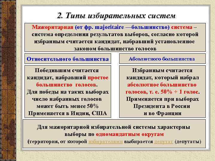2. Типы избирательных систем Мажоритарная (от фр. majoritaire —большинство) система – система определения результатов