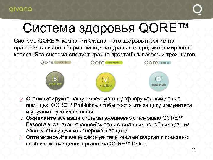 Система здоровья QORE™ Система QORE™ компании Qivana – это здоровыи режим на практике, созданныи