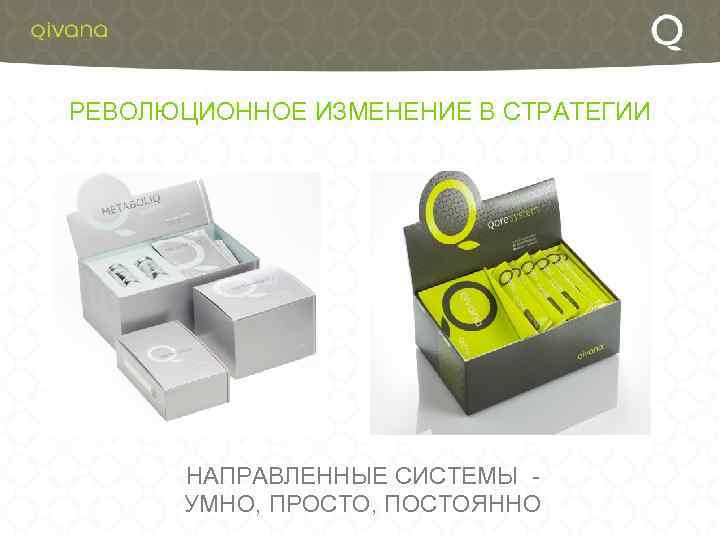 РЕВОЛЮЦИОННОЕ ИЗМЕНЕНИЕ В СТРАТЕГИИ НАПРАВЛЕННЫЕ СИСТЕМЫ УМНО, ПРОСТО, ПОСТОЯННО 