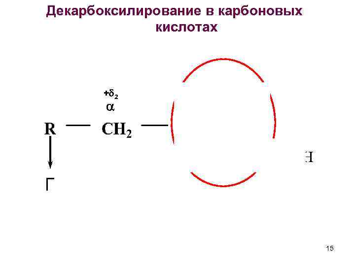 Декарбоксилирование в карбоновых кислотах + 2 + 1 H Г 15 