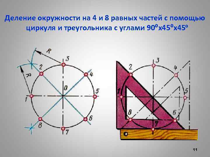 Деление окружности на 4 и 8 равных частей с помощью циркуля и треугольника с