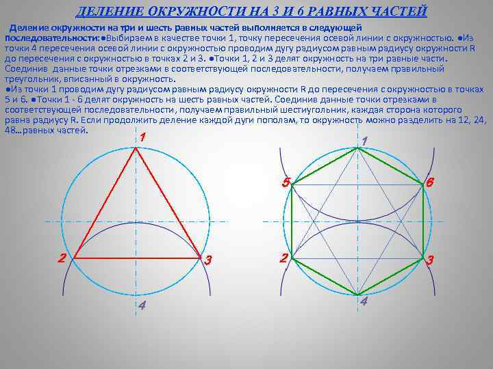 ДЕЛЕНИЕ ОКРУЖНОСТИ НА 3 И 6 РАВНЫХ ЧАСТЕЙ Деление окружности на три и шесть