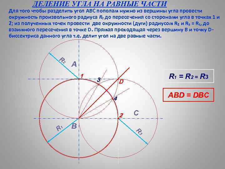 ДЕЛЕНИЕ УГЛА НА РАВНЫЕ ЧАСТИ Для того чтобы разделить угол АВС пополам нужно из