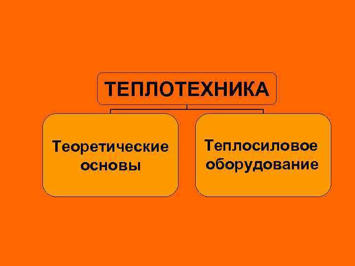 ТЕПЛОТЕХНИКА Теоретические основы Теплосиловое оборудование 