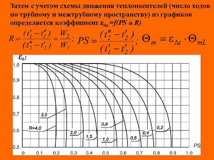 Затем с учетом схемы движения теплоносителей (число ходов по трубному и межтрубному пространству) из