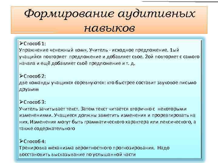 Формирование аудитивных навыков ØСпособ 1: Упражнение «снежный ком» . Учитель - исходное предложение. 1