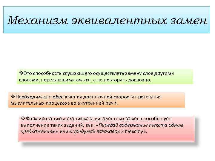 Осуществить замену. Механизм эквивалентных замен. Механизм эквивалентных замен пример. Эквивалентные слова примеры. Механизм эквивалентных замен функции.