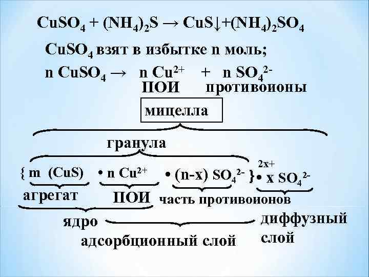 Сu. SO 4 + (NH 4)2 S → Cu. S↓+(NH 4)2 SO 4 Сu.