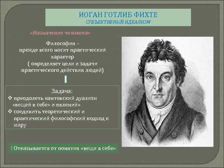 ИОГАН ГОТЛИБ ФИХТЕ СУБЪЕКТИВНЫЙ ИДЕАЛИЗМ «Назначение человека» Философия – прежде всего носит практический характер