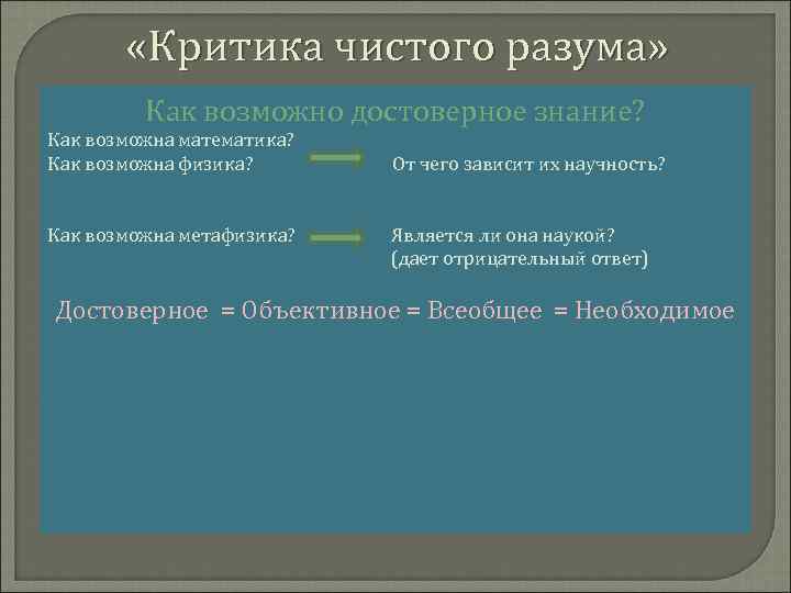  «Критика чистого разума» Как возможно достоверное знание? Как возможна математика? Как возможна физика?