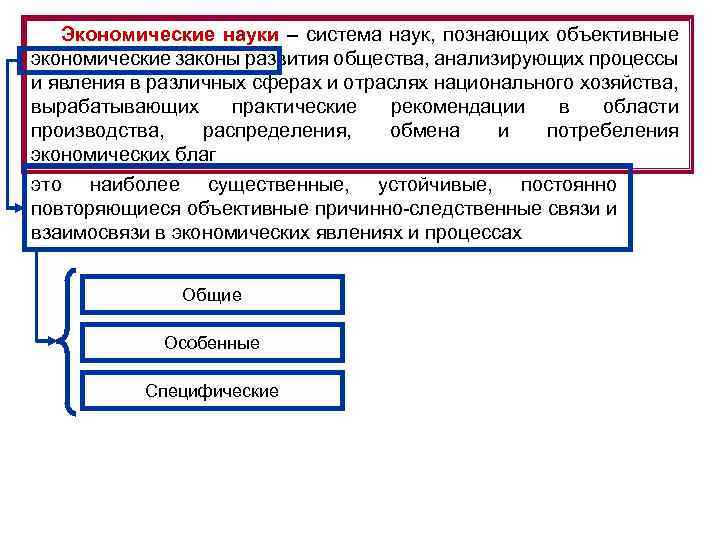 Экономические науки – система наук, познающих объективные экономические законы развития общества, анализирующих процессы и