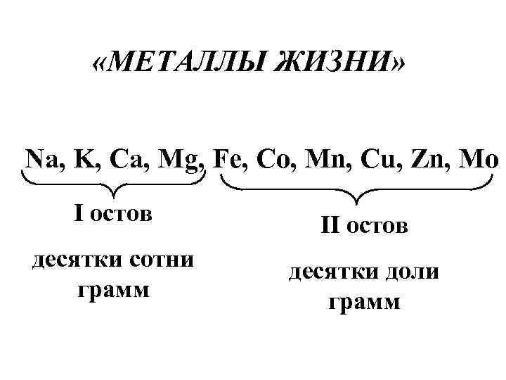 Na k mg. Металлы жизни. Металлы элементы жизни. 10 Металлов жизни. К металлам жизни относится.