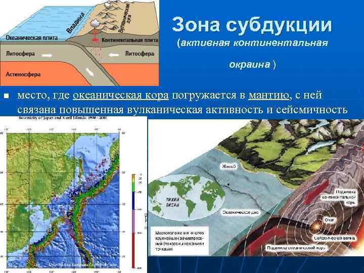 Зона субдукции (активная континентальная окраина ) n место, где океаническая кора погружается в мантию,