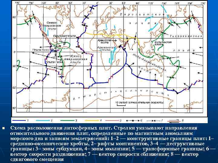 n Схема расположения литосферных плит. Стрелки указывают направления относительного движения плит, определенные по магнитным