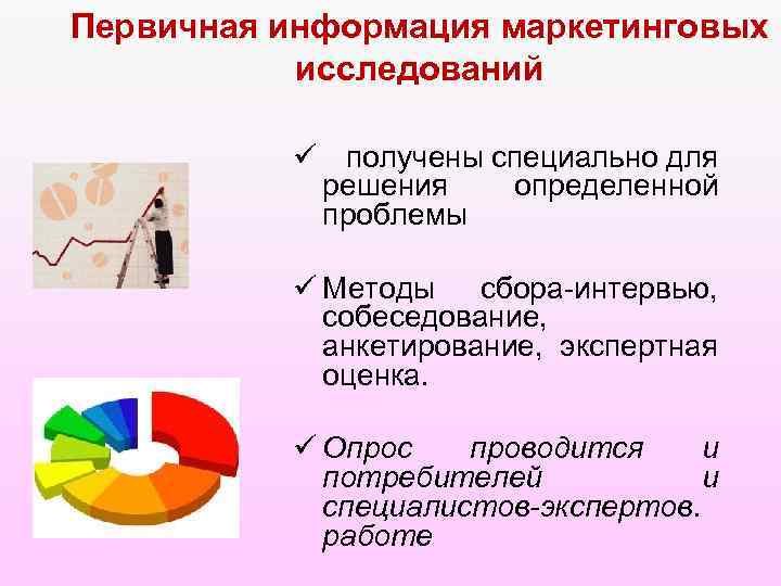 Первичная информация маркетинговых исследований ü получены специально для решения определенной проблемы ü Методы сбора-интервью,