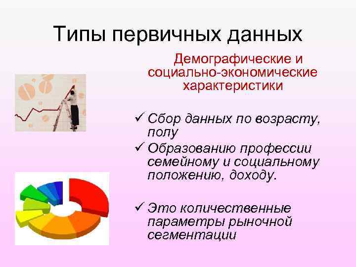 Типы первичных данных Демографические и социально-экономические характеристики ü Сбор данных по возрасту, полу ü