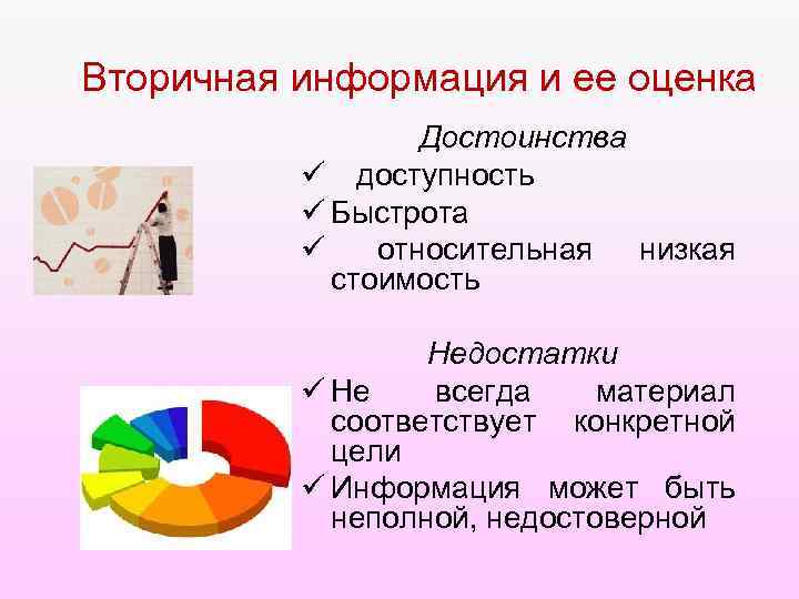 Вторичная информация и ее оценка Достоинства ü доступность ü Быстрота ü относительная низкая стоимость