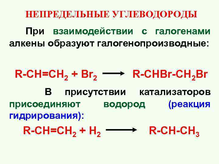 Реакции с водородом название