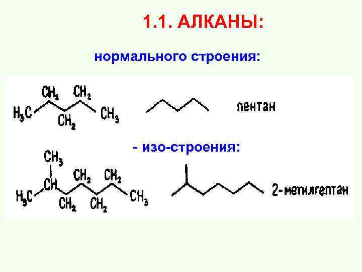  1. 1. АЛКАНЫ: нормального строения: - изо-строения: 