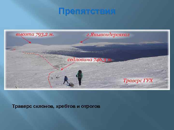 Препятствия Траверс склонов, хребтов и отрогов 