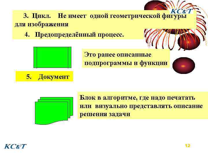 3. Цикл. Не имеет одной геометрической фигуры для изображения 4. Предопределённый процесс. Это ранее