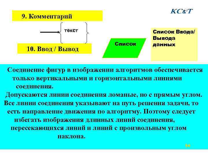 Соединенные данные. Фигура ввода-вывода данных.. Ввод вывод фигура. Вывод данных в информатике. Телосложение ввод данных.