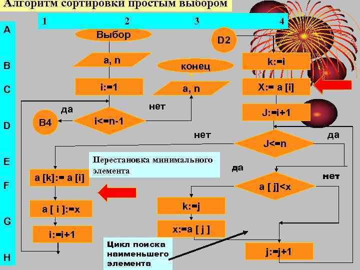 Алгоритм обработки изображения