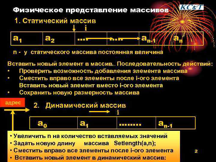 Физическое представление массивов 1. Статический массив a 1 a 2 i …. . an-1