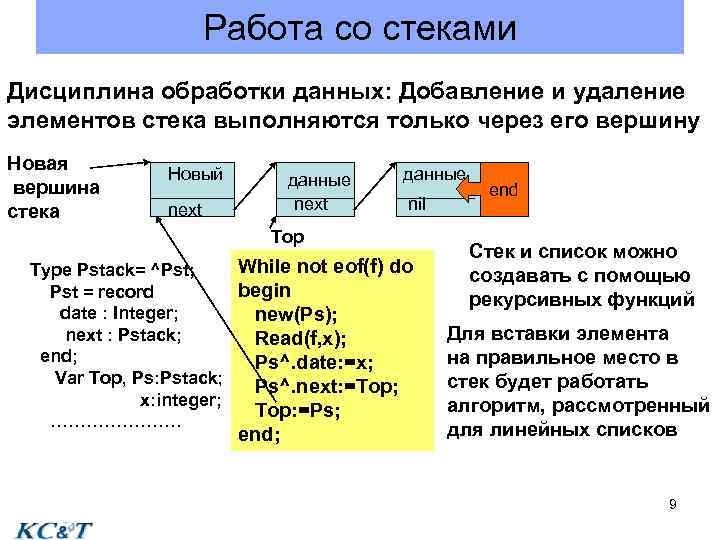 Работа со стеками Дисциплина обработки данных: Добавление и удаление элементов стека выполняются только через