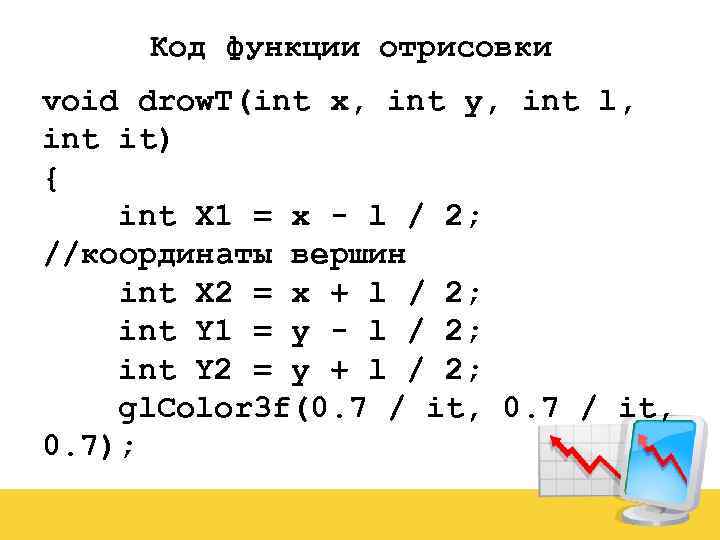 Код функции отрисовки void drow. T(int x, int y, int l, int it) {