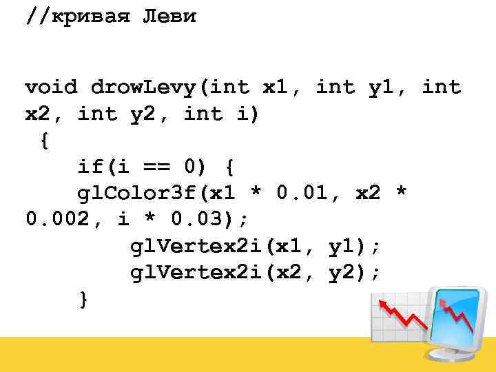 //кривая Леви void drow. Levy(int x 1, int y 1, int x 2, int