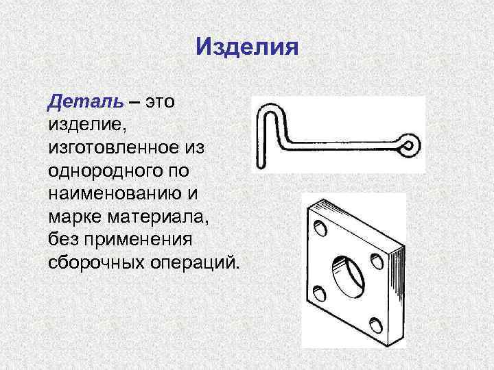 Деталь деталь решение. Деталь это изделие. Изделие, изготовленное из однородного материала?. Деталь деталь изделие решение ребуса. Деталь это изделие из однородного материала, изготовленное.