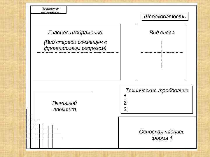 Повернутое обозначение Главное изображение Шероховатость Вид слева (Вид спереди совмещен с фронтальным разрезом) Выносной