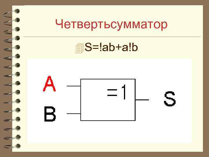 Четвертьсумматор 4 S=!ab+a!b 