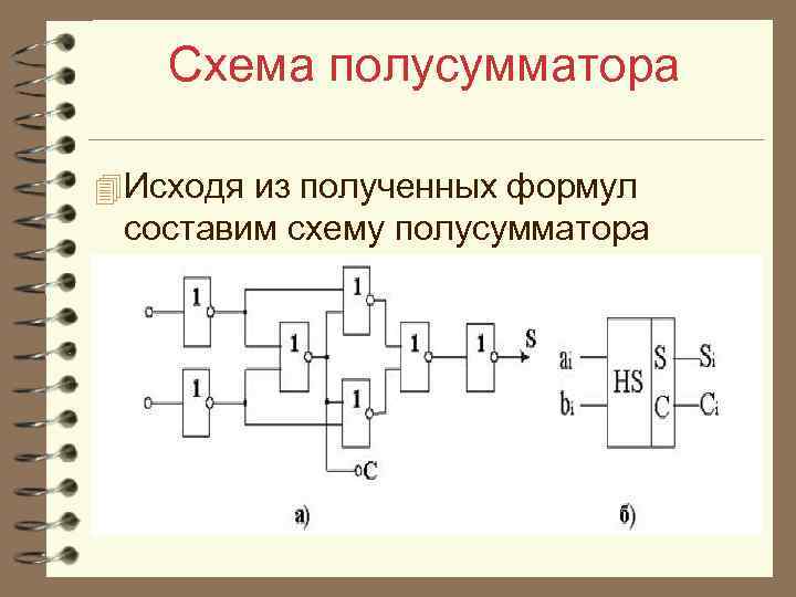 Схема полусумматора 4 Исходя из полученных формул составим схему полусумматора 