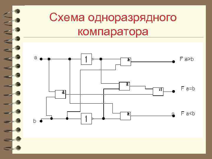 Схема одноразрядного компаратора 