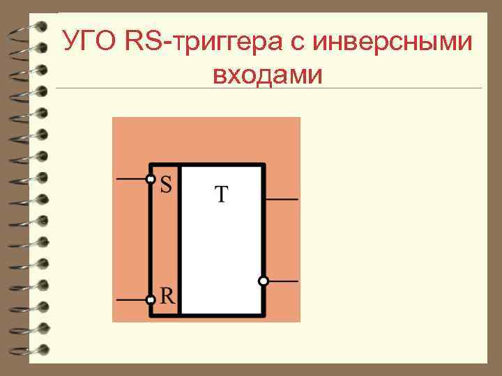 УГО RS триггера с инверсными входами 