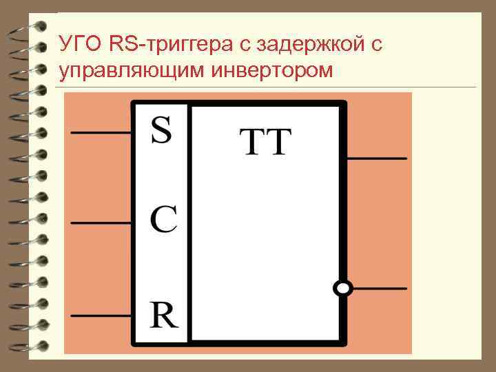 УГО RS триггера с задержкой с управляющим инвертором 