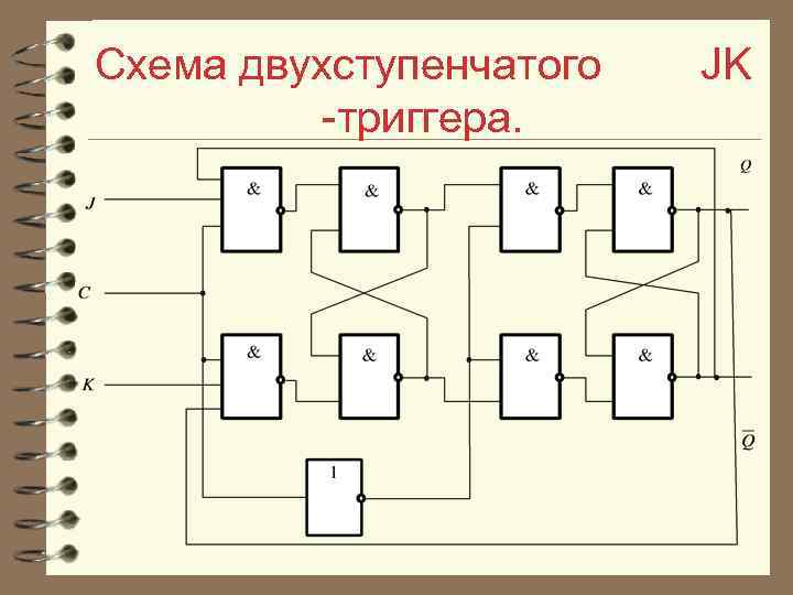 Схема двухступенчатого триггера. JK 