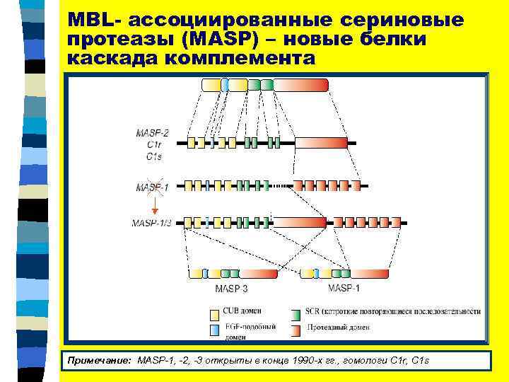 Планшеты иммунологические вид 327170