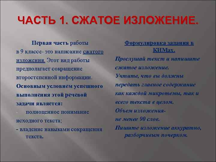 ЧАСТЬ 1. СЖАТОЕ ИЗЛОЖЕНИЕ. Первая часть работы в 9 классе- это написание сжатого изложения.