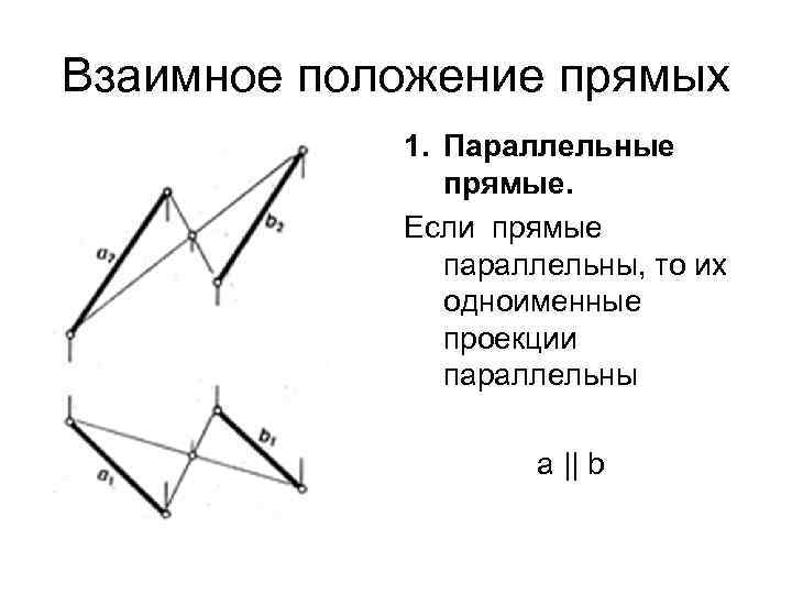 Взаимное положение прямых 1. Параллельные прямые. Если прямые параллельны, то их одноименные проекции параллельны