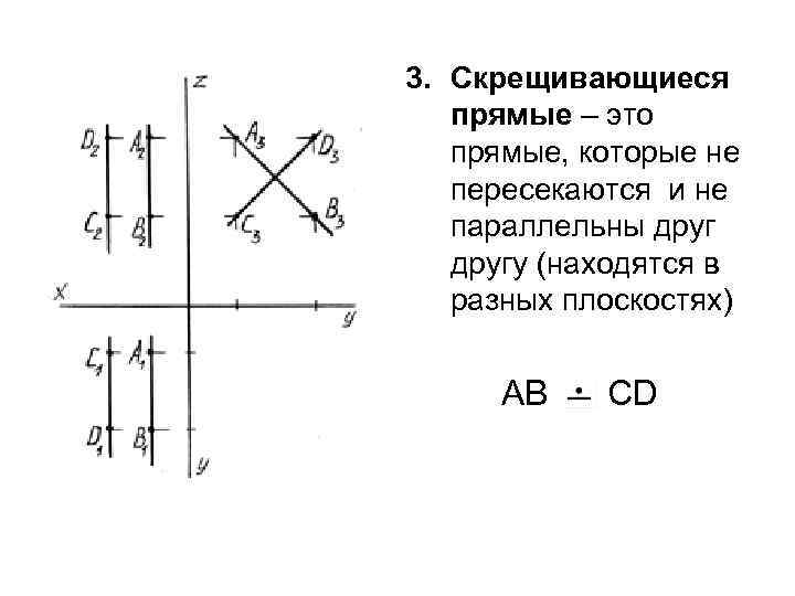 3. Скрещивающиеся прямые – это прямые, которые не пересекаются и не параллельны другу (находятся